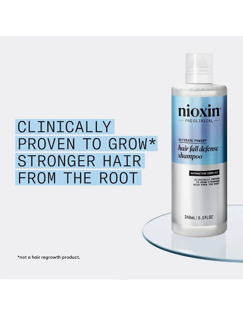 Shampooing antichute Nioxin