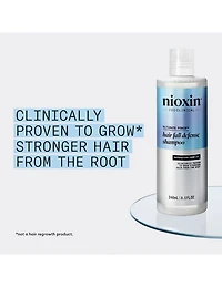 Shampooing antichute Nioxin