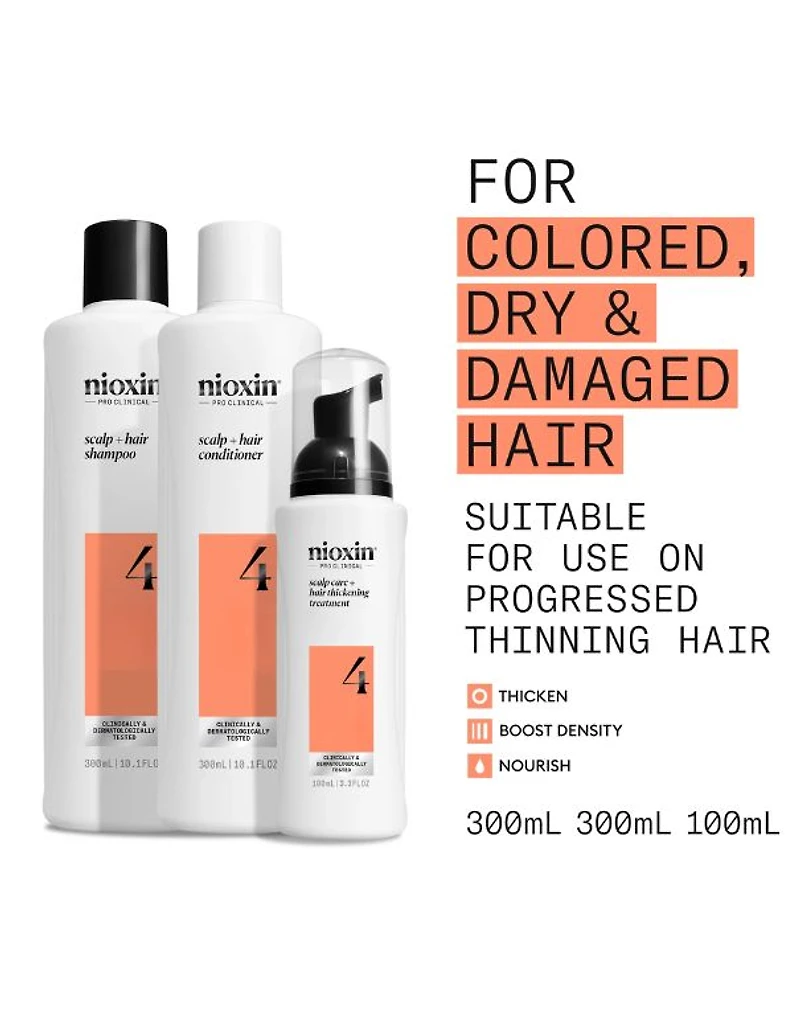 Nioxin System 4 Kit