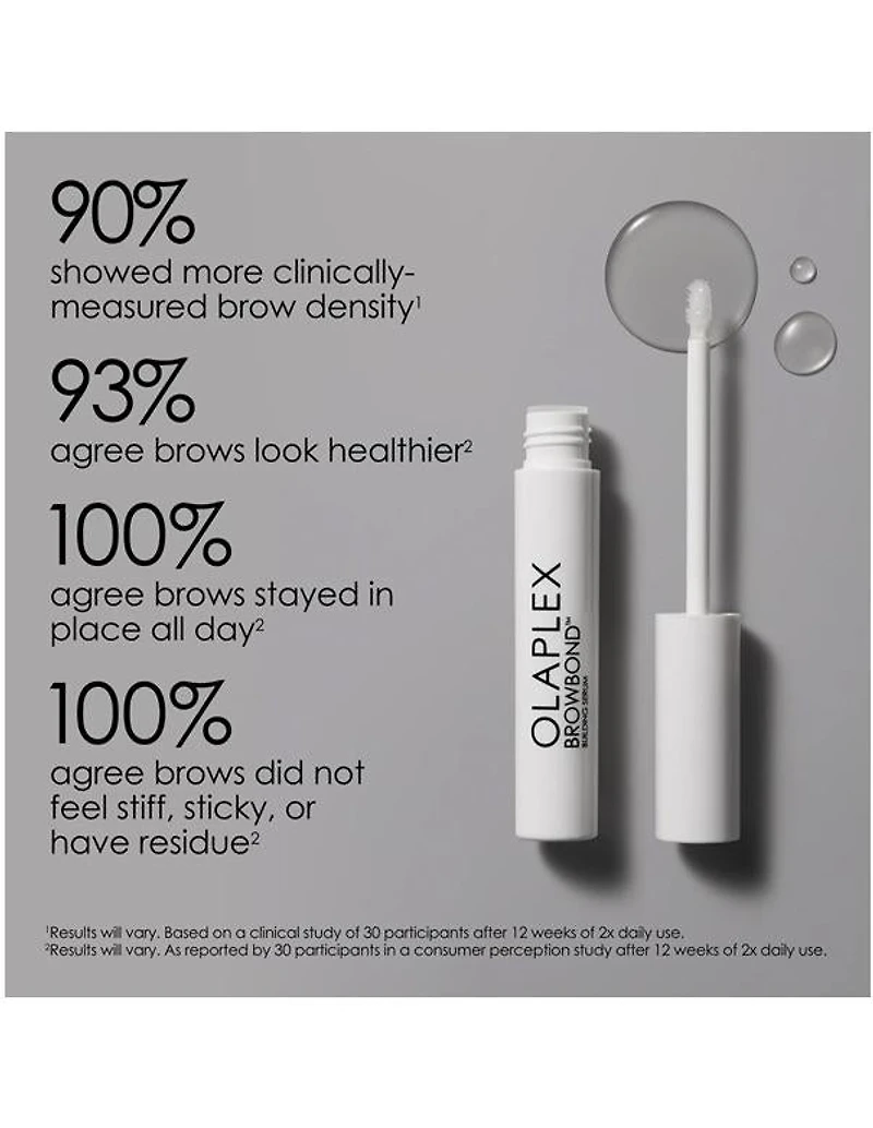 Sérum de renforcement des sourcils Olaplex BrowBond - 3,5 ml