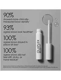 Sérum de renforcement des sourcils Olaplex BrowBond - 3,5 ml