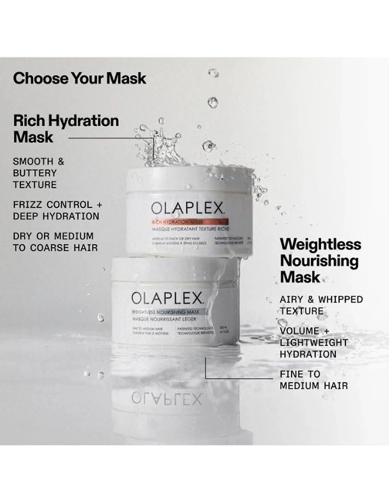 Olaplex Rich Hydration Mask - 200ml