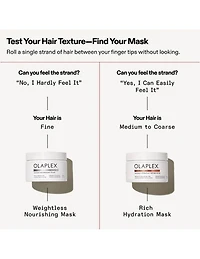 Olaplex Rich Hydration Mask - 200ml