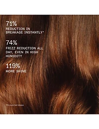 Olaplex Rich Hydration Mask - 200ml