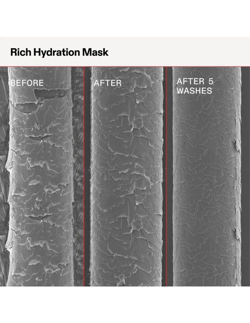 Olaplex Rich Hydration Mask - 200ml