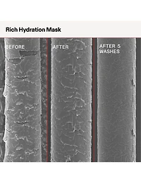 Olaplex Rich Hydration Mask - 200ml