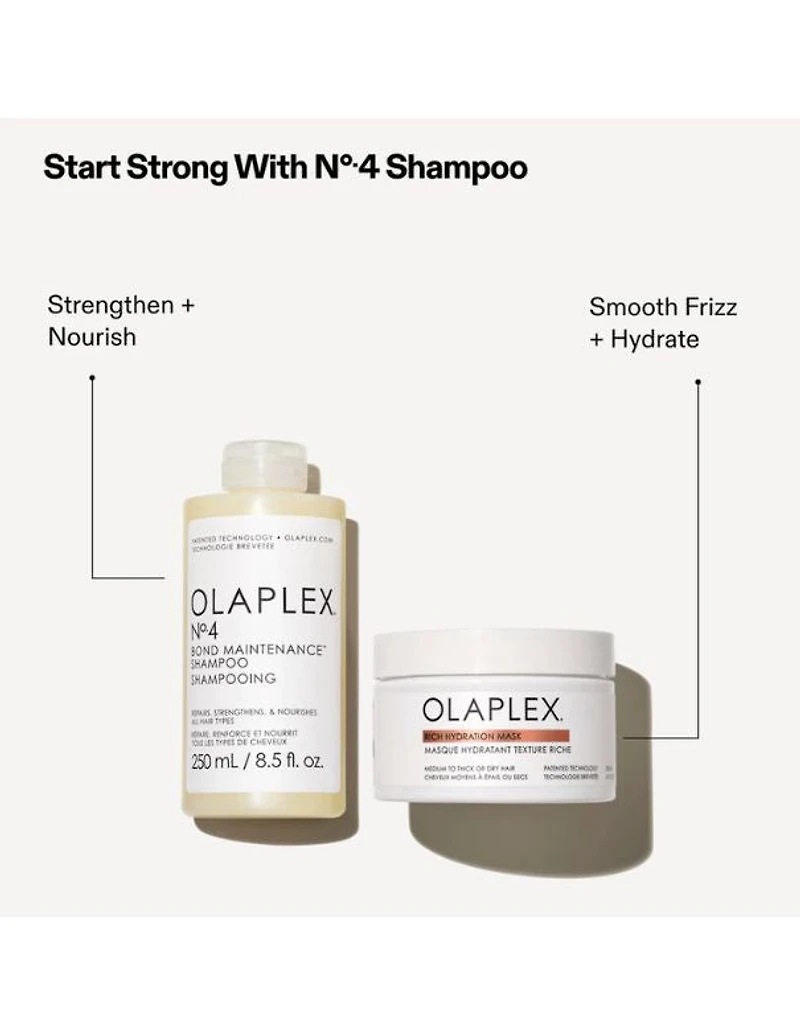 Olaplex Rich Hydration Mask - 200ml