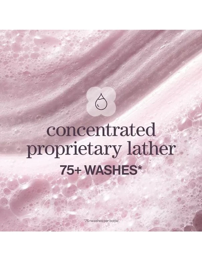 Pureology Pure Volume Shampoo