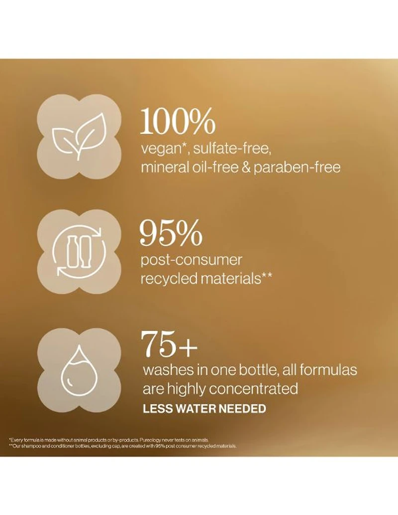 Pureology Nanoworks Gold Conditioner - 1L