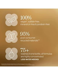Pureology Nanoworks Gold Conditioner - 1L