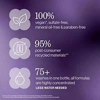 Masque hydratant aux superaliments Pureology - 200 ml