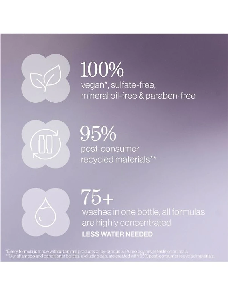 Kit printanier Hydrate Sheer de Pureology