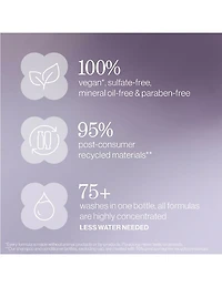 Kit printanier Hydrate Sheer de Pureology