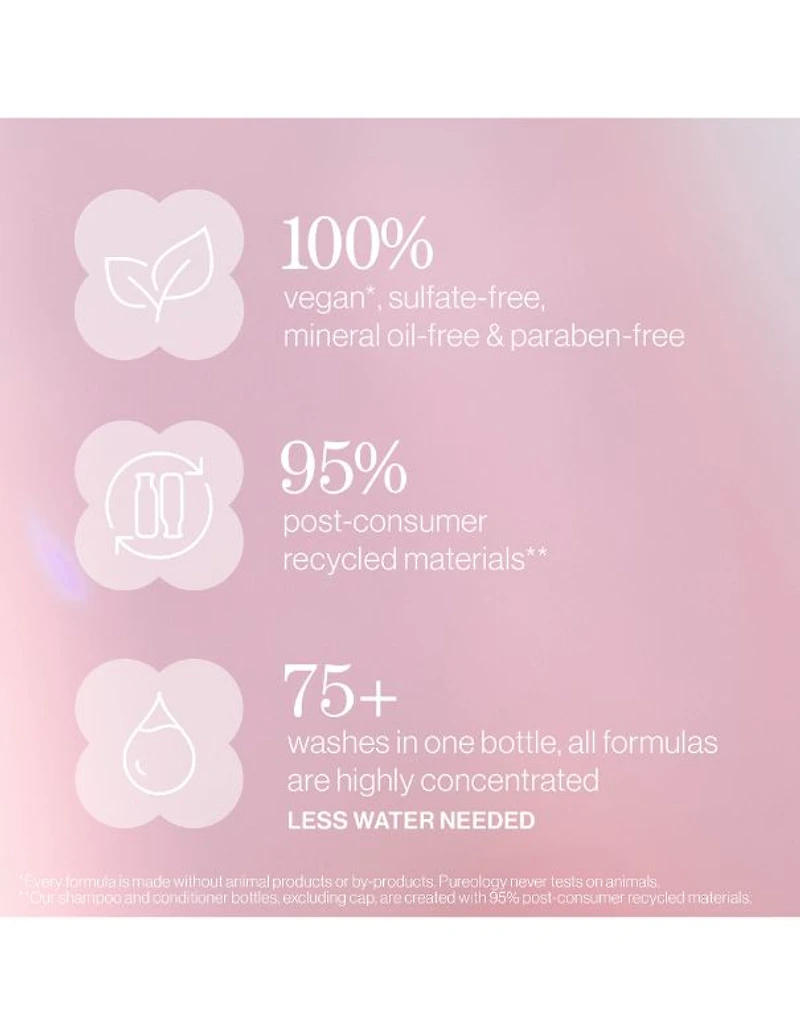 Coffret de vacances Pure Volume Pureology