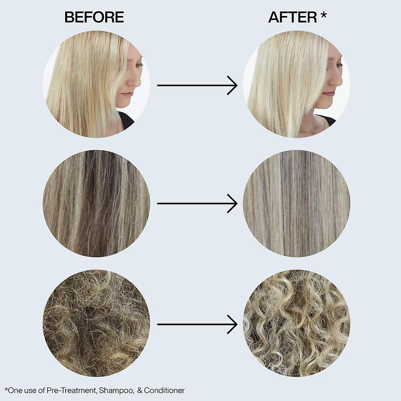 Après-shampoing Redken Blondage High Bright VC - 1 L