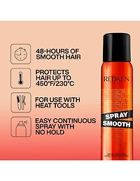 Spray Lissant Redken - 212 g