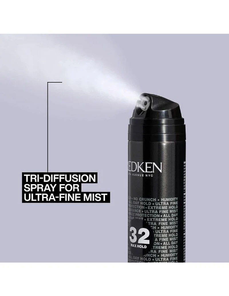Spray coiffant Redken Max Hold - 255 g