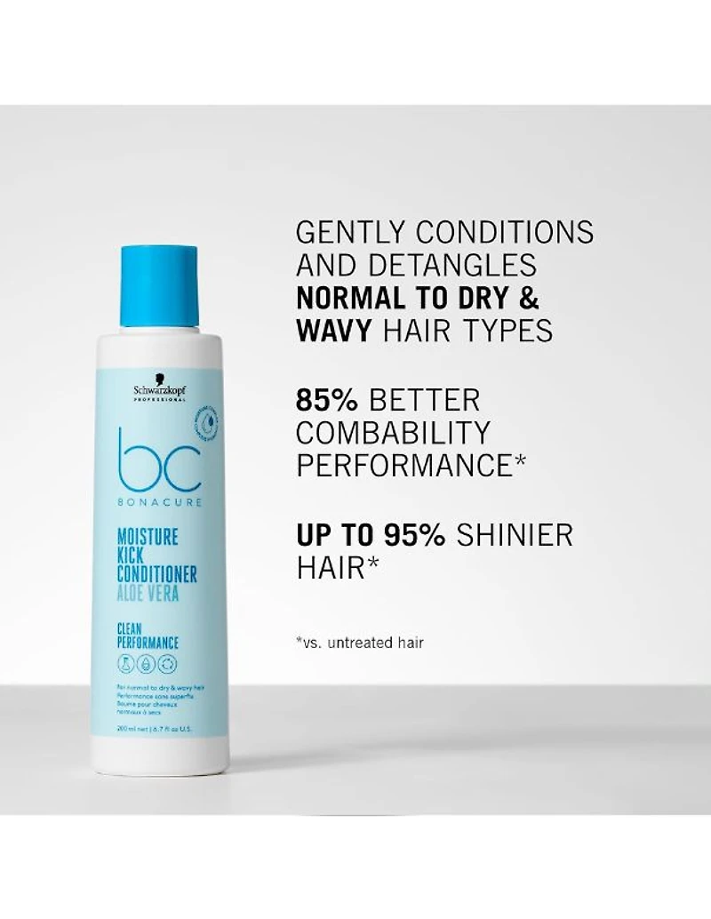 BC Bonacure Moisture Kick Conditionneur - 1L