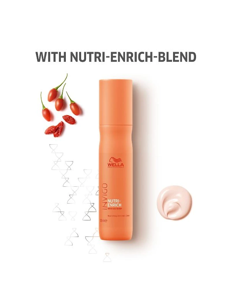 Wella Invigo Nutri-Enrich Spray Anti-Statique Nutrition Intense - 150ml