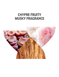 Wella Invigo Nutri-Enrich Spray Anti-Statique Nutrition Intense - 150ml