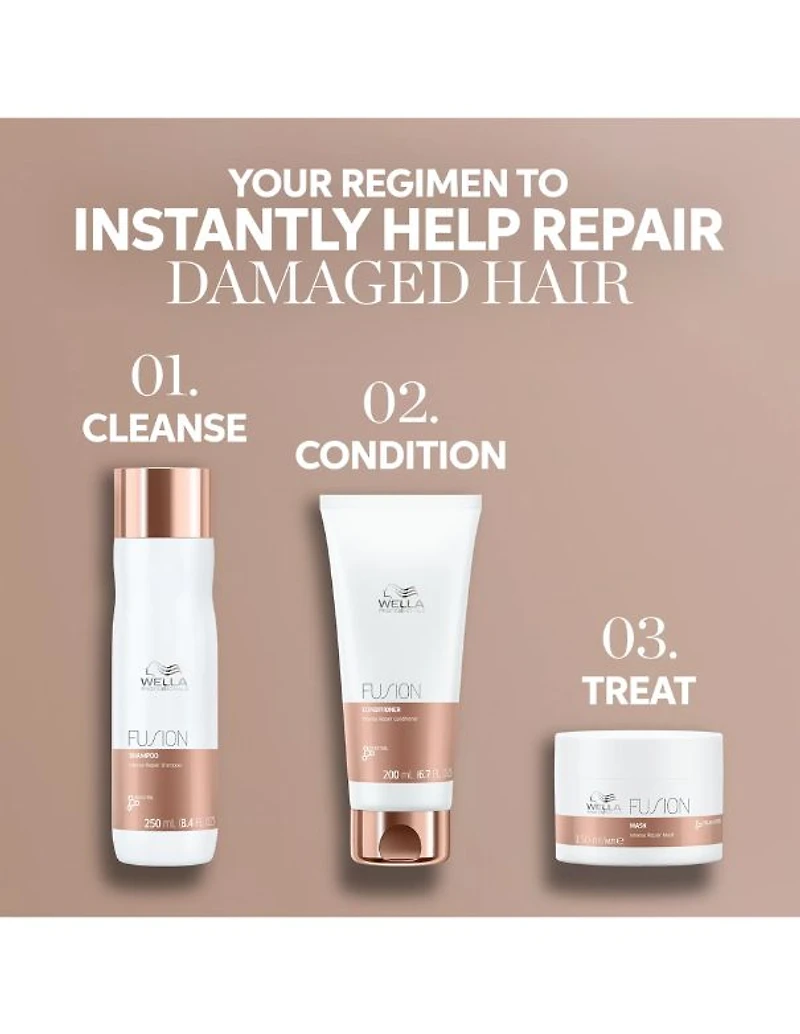 Wella Fusion Intense Repair Après-shampooing - 1L