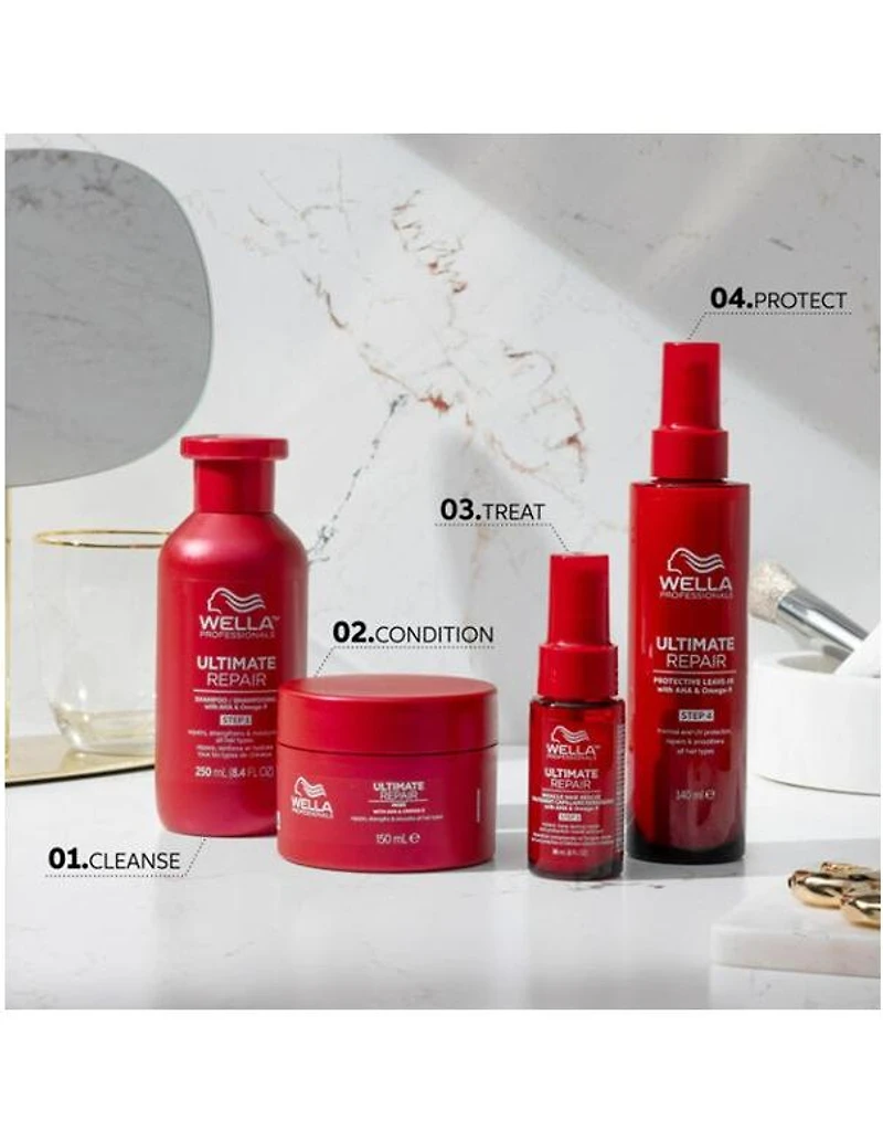 Masque réparateur ultime Wella