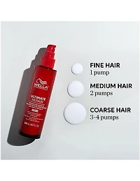 Spray protecteur sans rinçage Wella Ultimate Repair - 140 ml