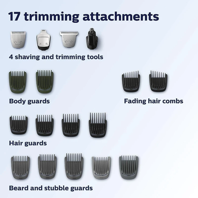 PHILIPS MULTIGROOM SET 5000