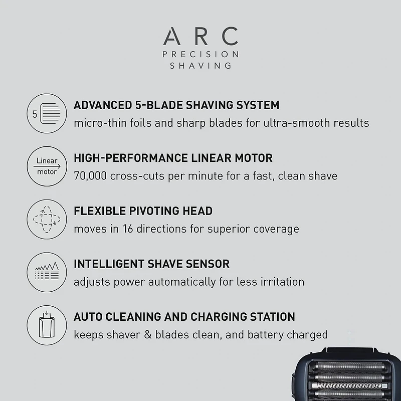 Panasonic Arc5 Blade Wet/Dry Electric Shaver with cleaning unit ESLV97