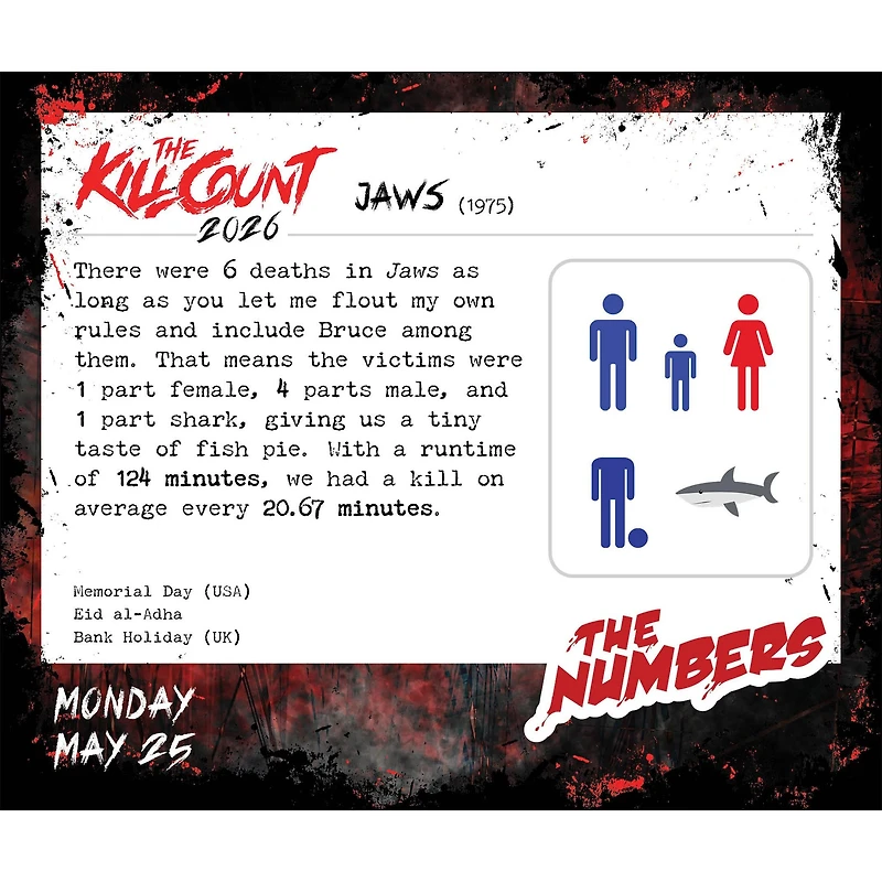 Golden Chainsaws And Dull Machetes 2026 Box Calendar - Online Only