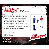 Golden Chainsaws And Dull Machetes 2026 Box Calendar - Online Only