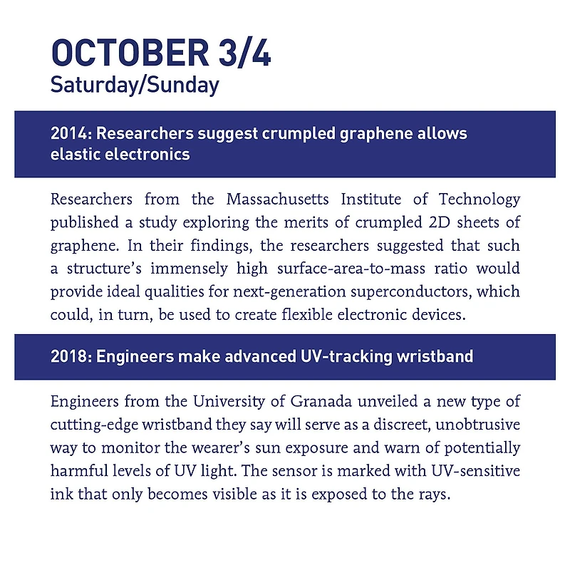 This Day In Science 2026 Box Calendar