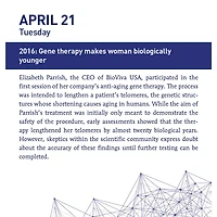 This Day In Science 2026 Box Calendar