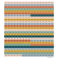 Flora & Fauna 2025-2026 Plan It Wall Calendar - Online Only
