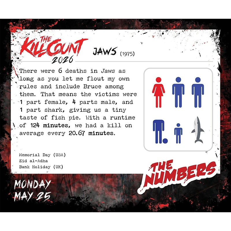 Golden Chainsaws And Dull Machetes 2026 Box Calendar - Online Only