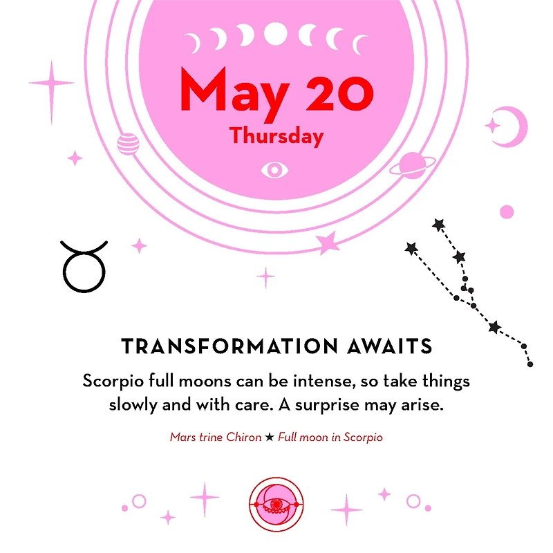 Astrology 2027 Box Calendar