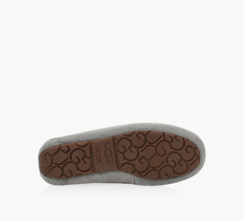 UGG | ANSLEY GRIS FEMMES