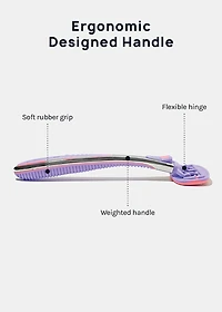 AOA Women's 5-Blade Razor Starter Kit