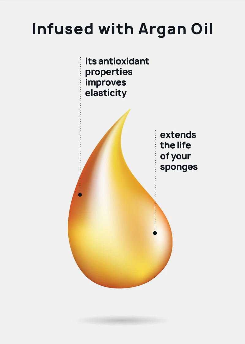 Paw Paw: Sponge Cleaning Soap Rose