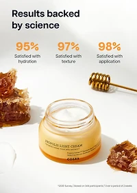 COSRX Full Fit Propolis Light Cream 65ml