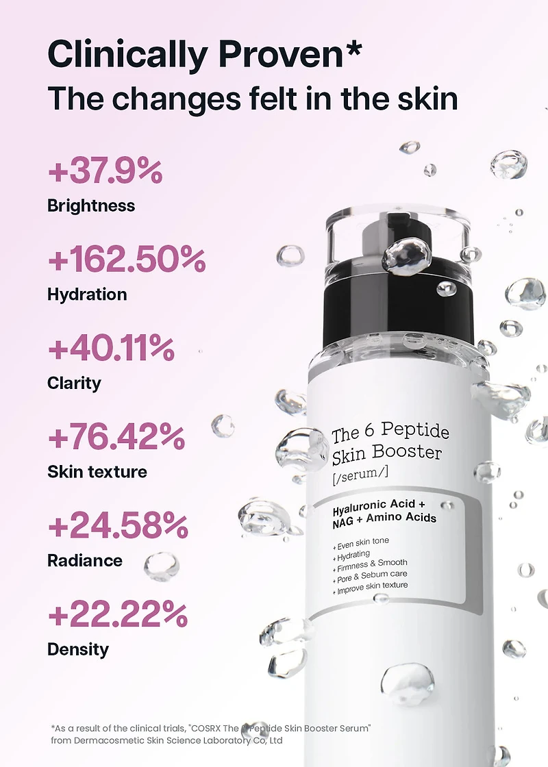 COSRX The 6 Peptide Skin Booster Serum 150ml