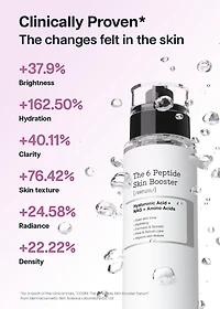 COSRX The 6 Peptide Skin Booster Serum 150ml