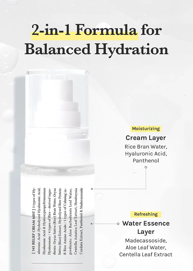 Dr. Althea 345 Relief Cream Mist 60ml