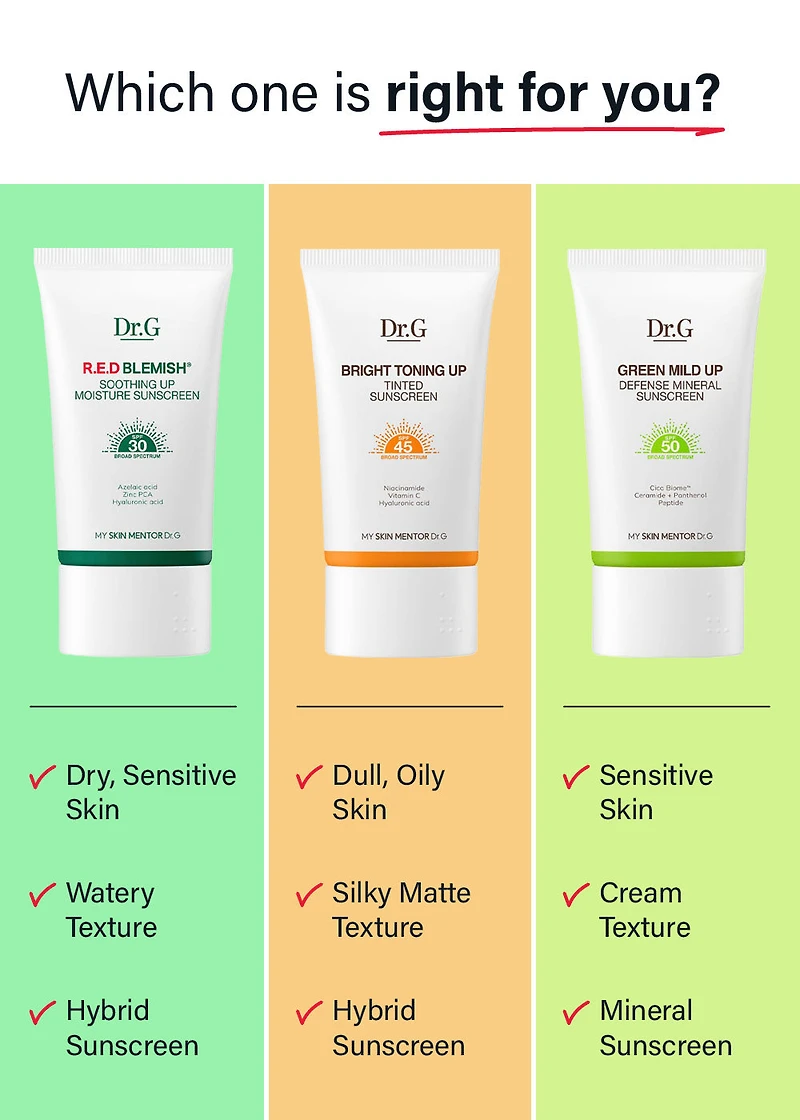 Dr.G R.E.D Blemish Soothing Up Moisture Sunscreen 50ml