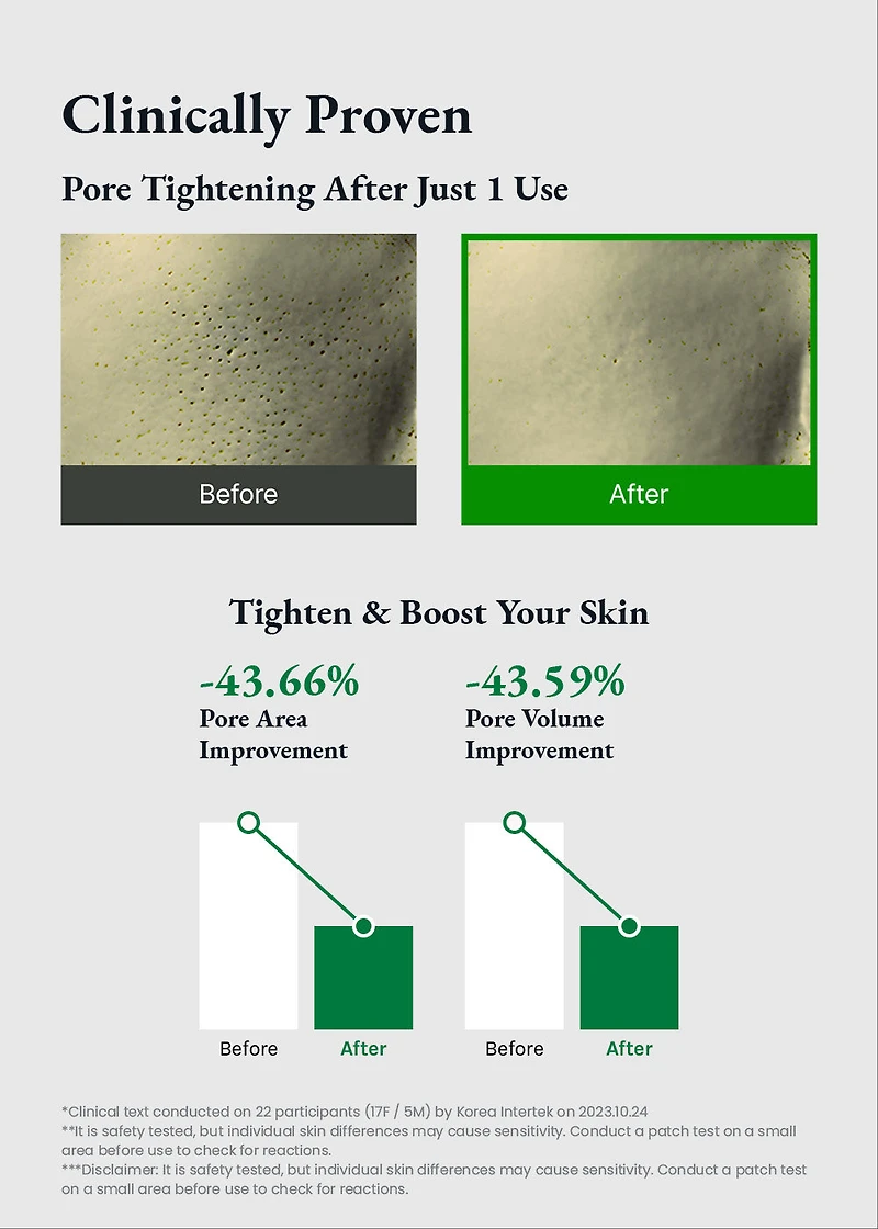 FULLY Green Tomato Serum 50ml