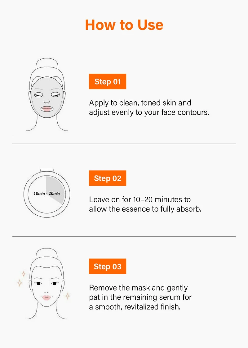 Genabelle PDRN Rejuvenating Mask (1 Mask)