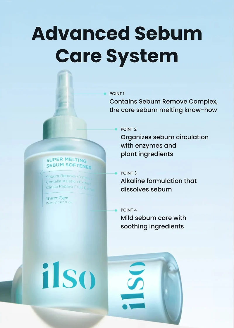 ilso Super Melting Sebum Softener 150ml + Skin Wrap Cotton Pad Set
