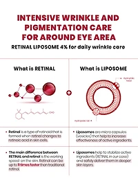 K-Secret Seoul 1988 Eye Cream: Retinal Liposome 4% + Fermented Bean 30ml