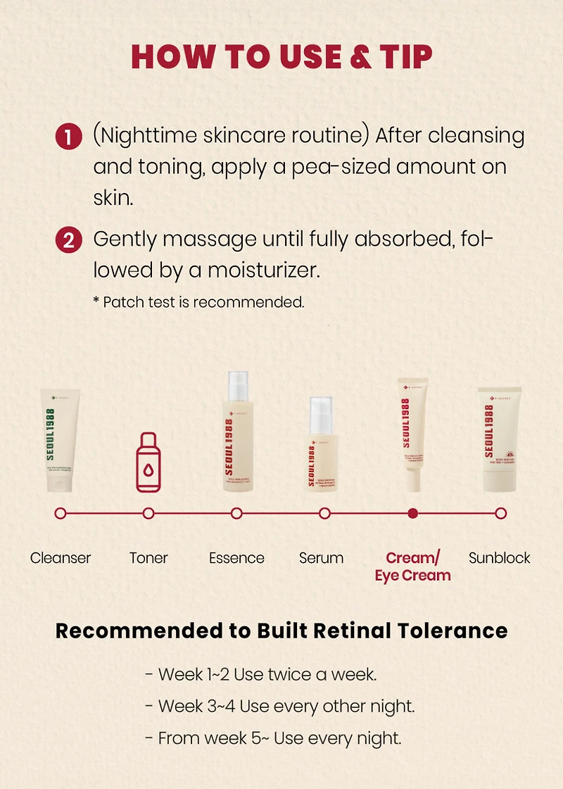 K-Secret Seoul 1988 Eye Cream: Retinal Liposome 4% + Fermented Bean 30ml