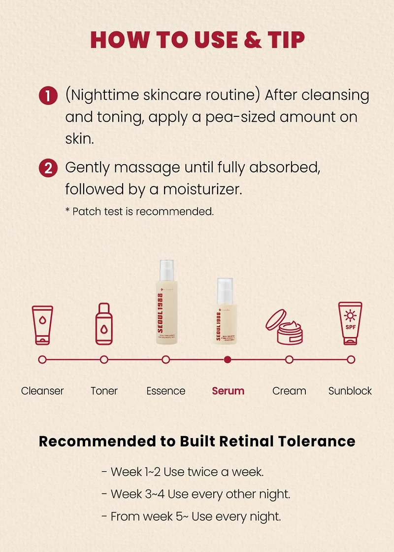 K-Secret Seoul 1988 Serum: Retinal Liposome 2% + Black Ginseng 30ml